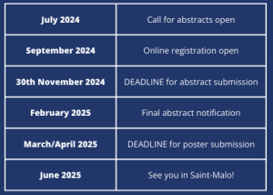 I3S congress Abtract submission Calendar 